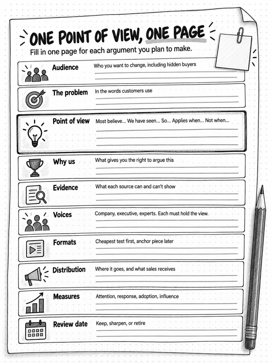 A portrait worksheet titled One point of view, one page, with ten fields and prompts: Audience, The problem, Point of view, Why us, Evidence, Voices, Formats, Distribution, Measures and Review date. The Point of view field is larger and outlined.